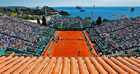 monte carlo rolex masters 2019|rolex masters monte carlo 2024.